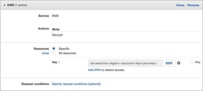 服务角色配置。