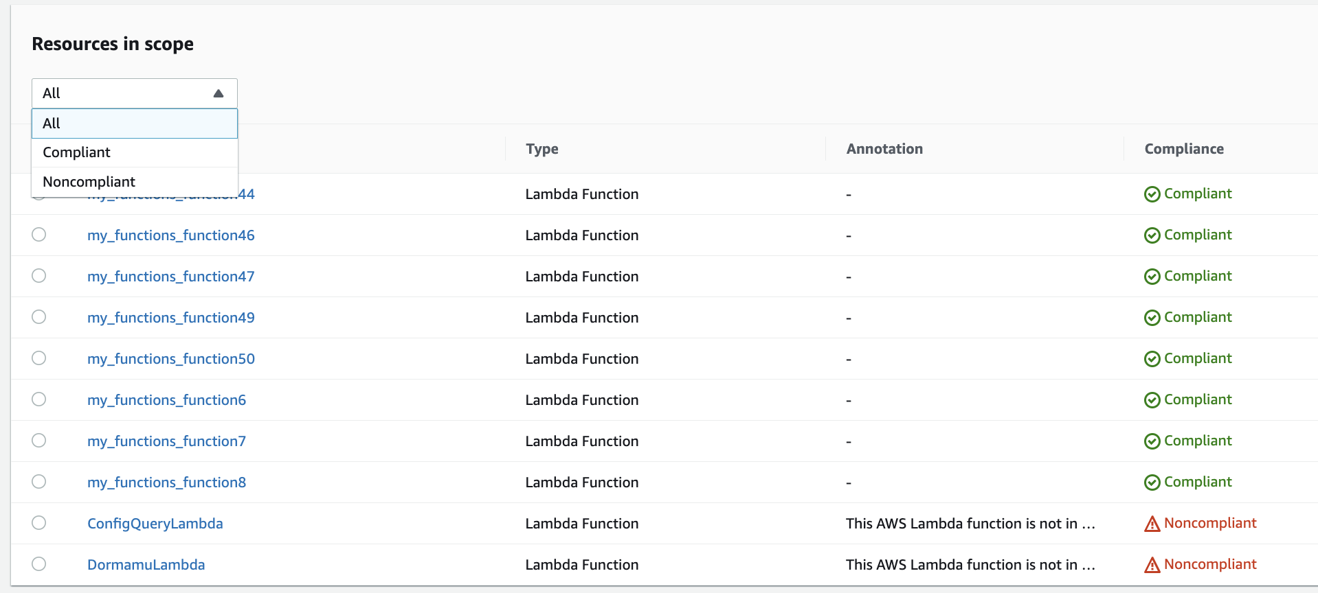 View non-compliant resources in Amazon Config console